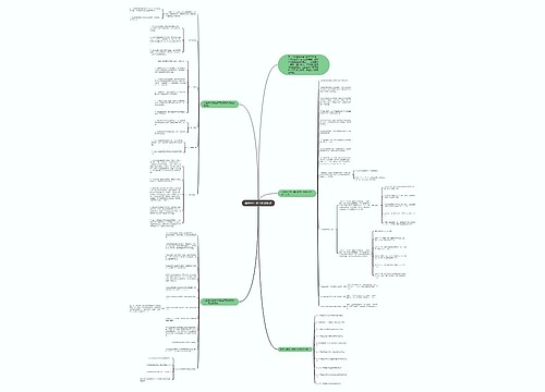 数学六年级下册知识点思维导图