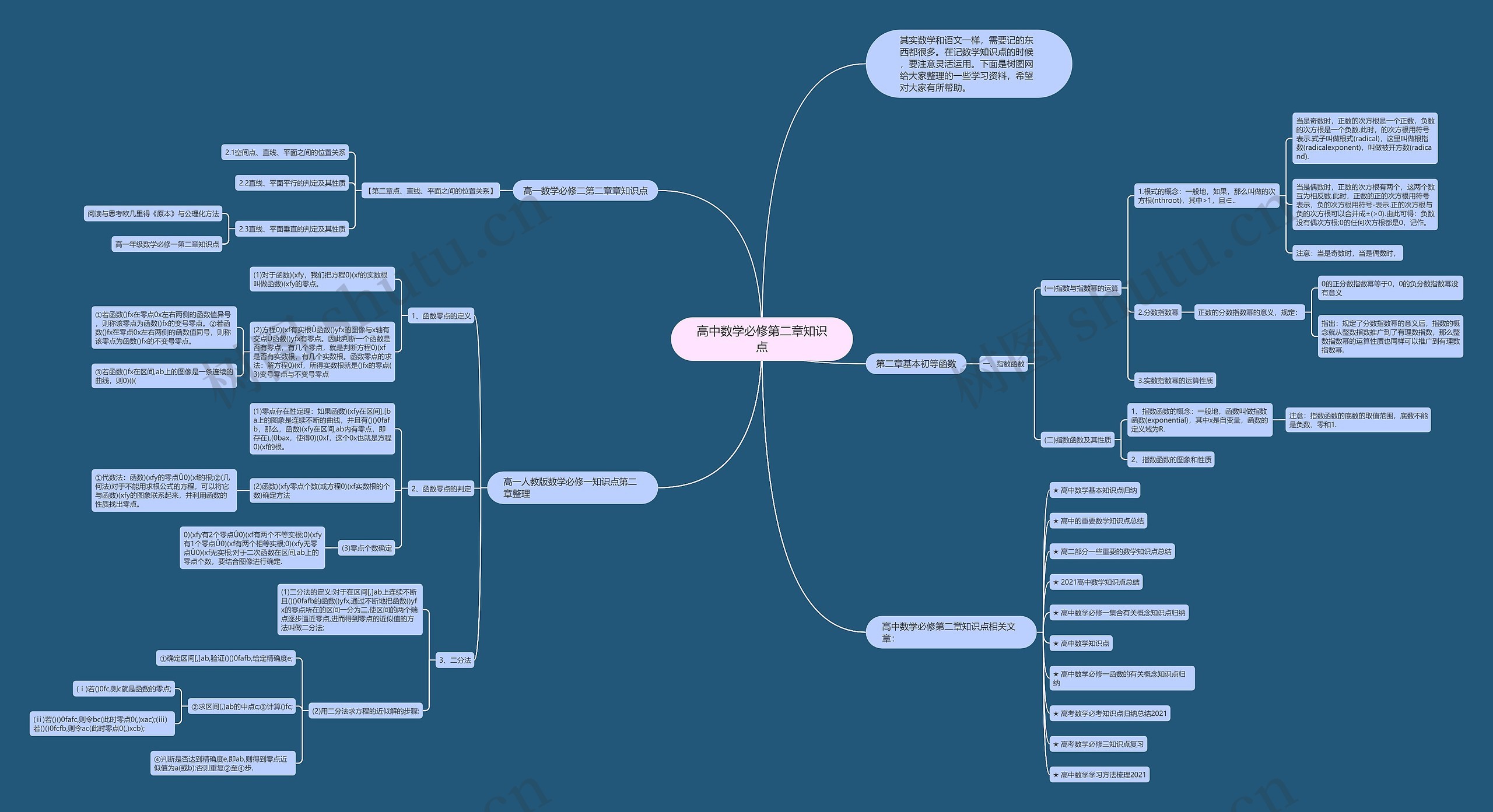 高中数学必修第二章知识点 高中数学必修第二章知识点