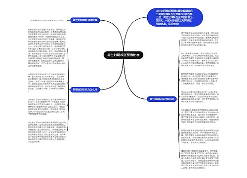 荷兰对阿根廷预测比赛