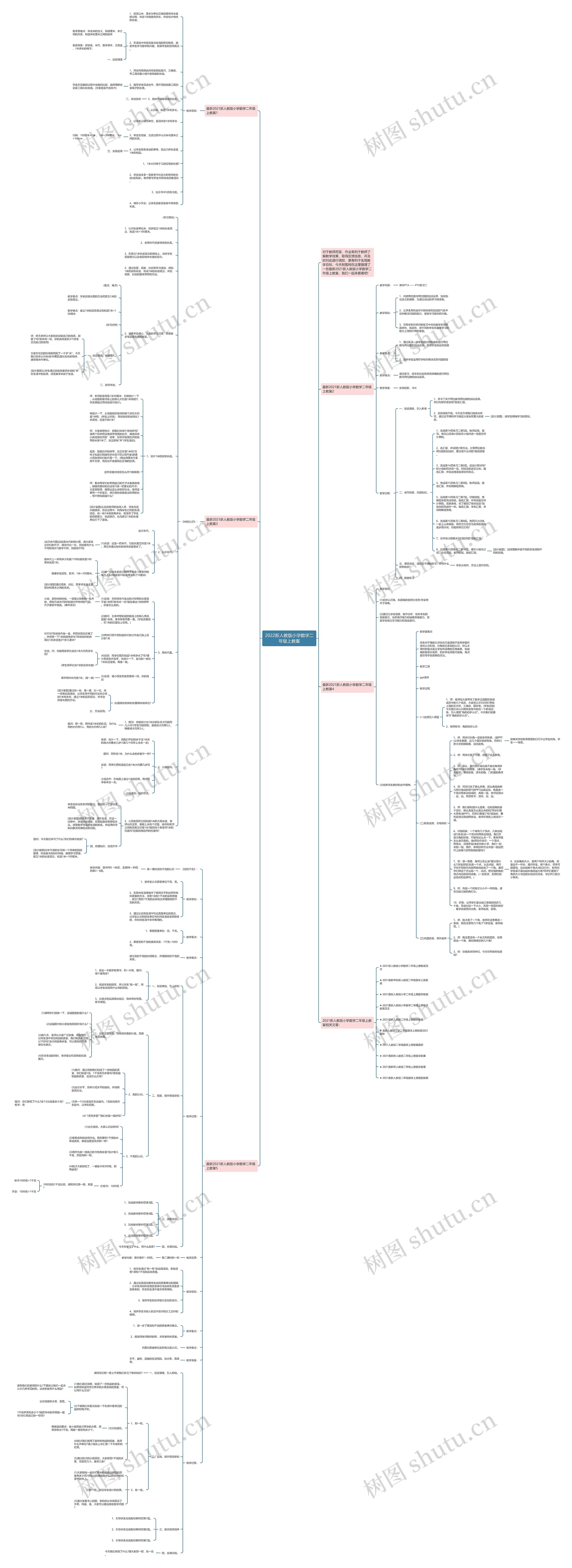 2022新人教版小学数学二年级上教案