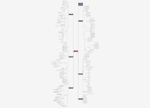 西师版二年级上数学教案模板 西师版二年级上数学教案模板