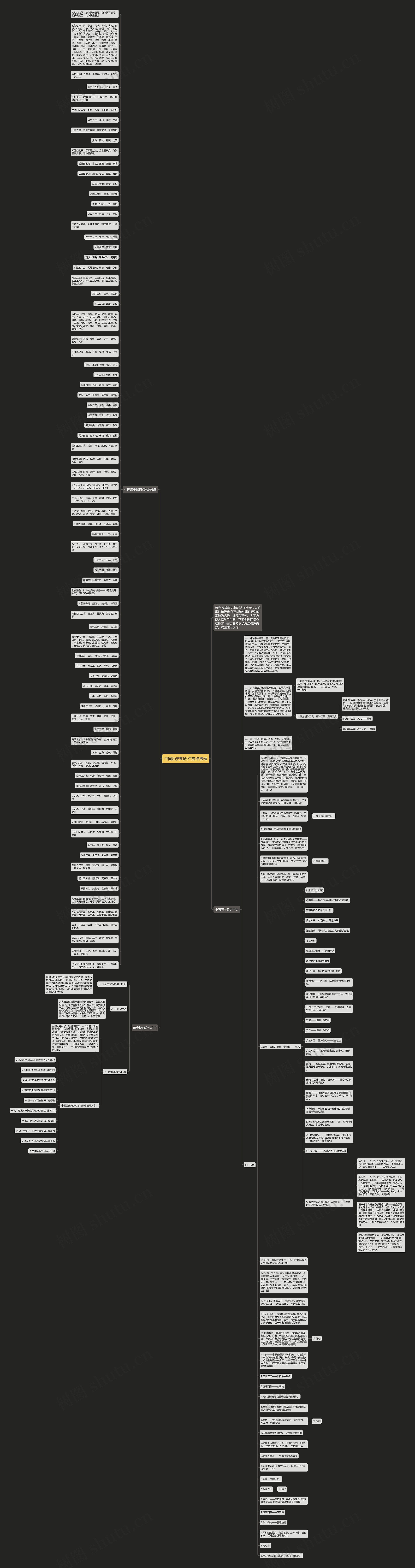 中国历史知识点总结梳理