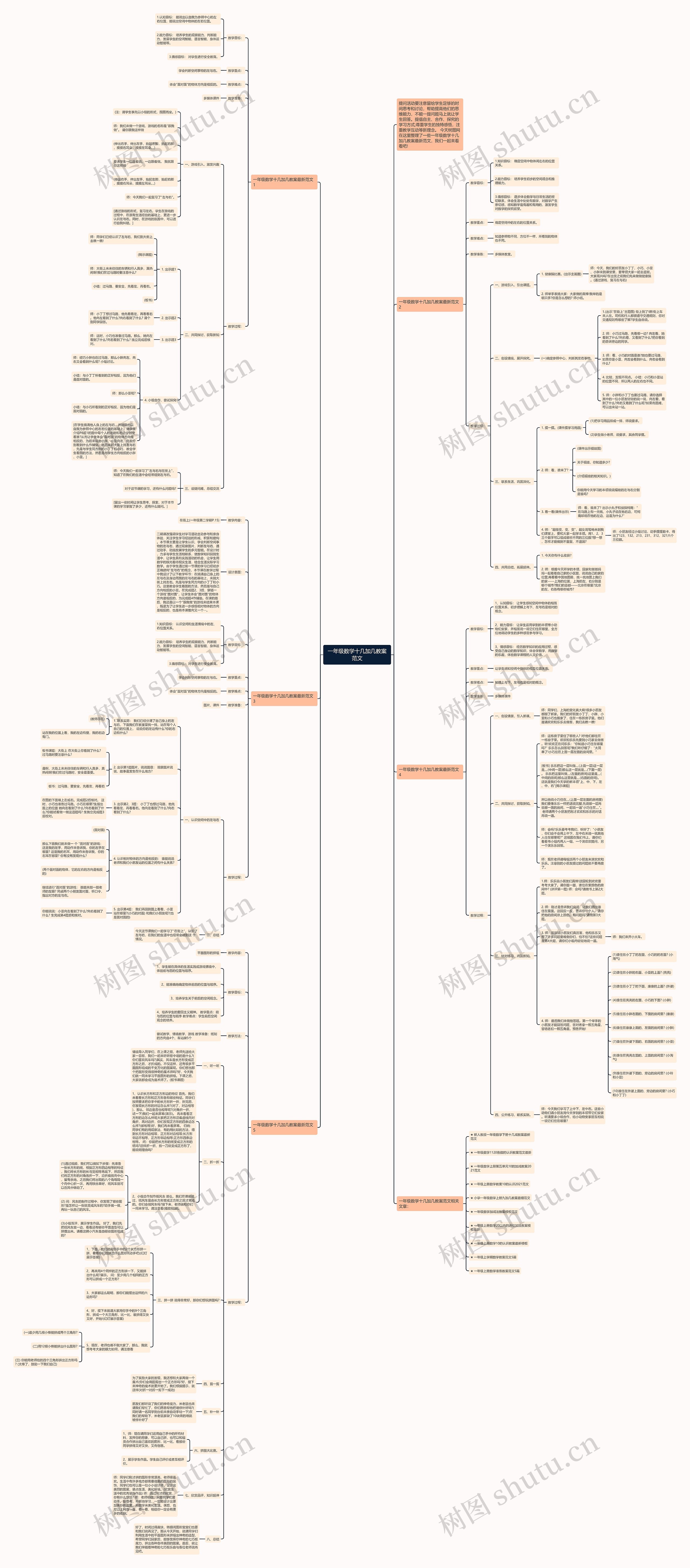 一年级数学十几加几教案范文思维导图