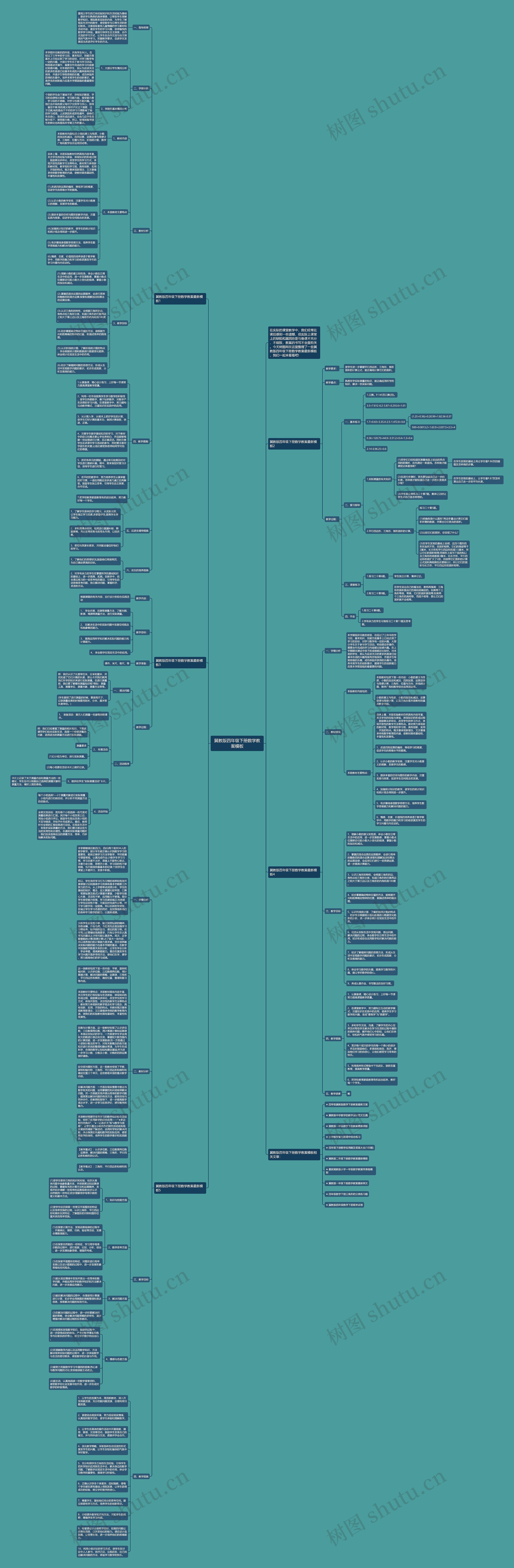冀教版四年级下册数学教案思维导图