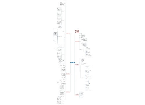 北师大版一年级上数学教案范文 北师大版一年级上数学教案范文