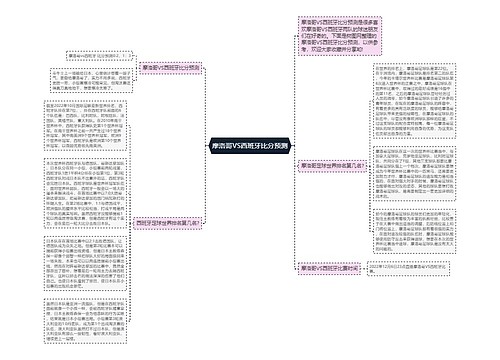 摩洛哥VS西班牙比分预测