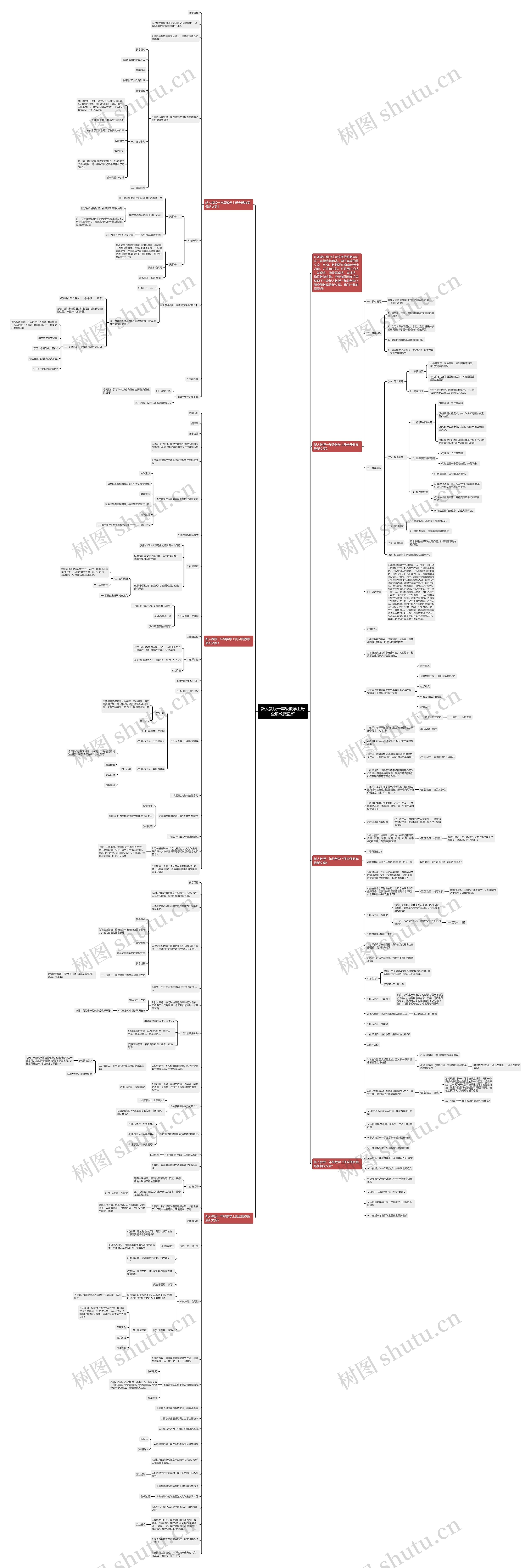 新人教版一年级数学上册全册教案最新思维导图