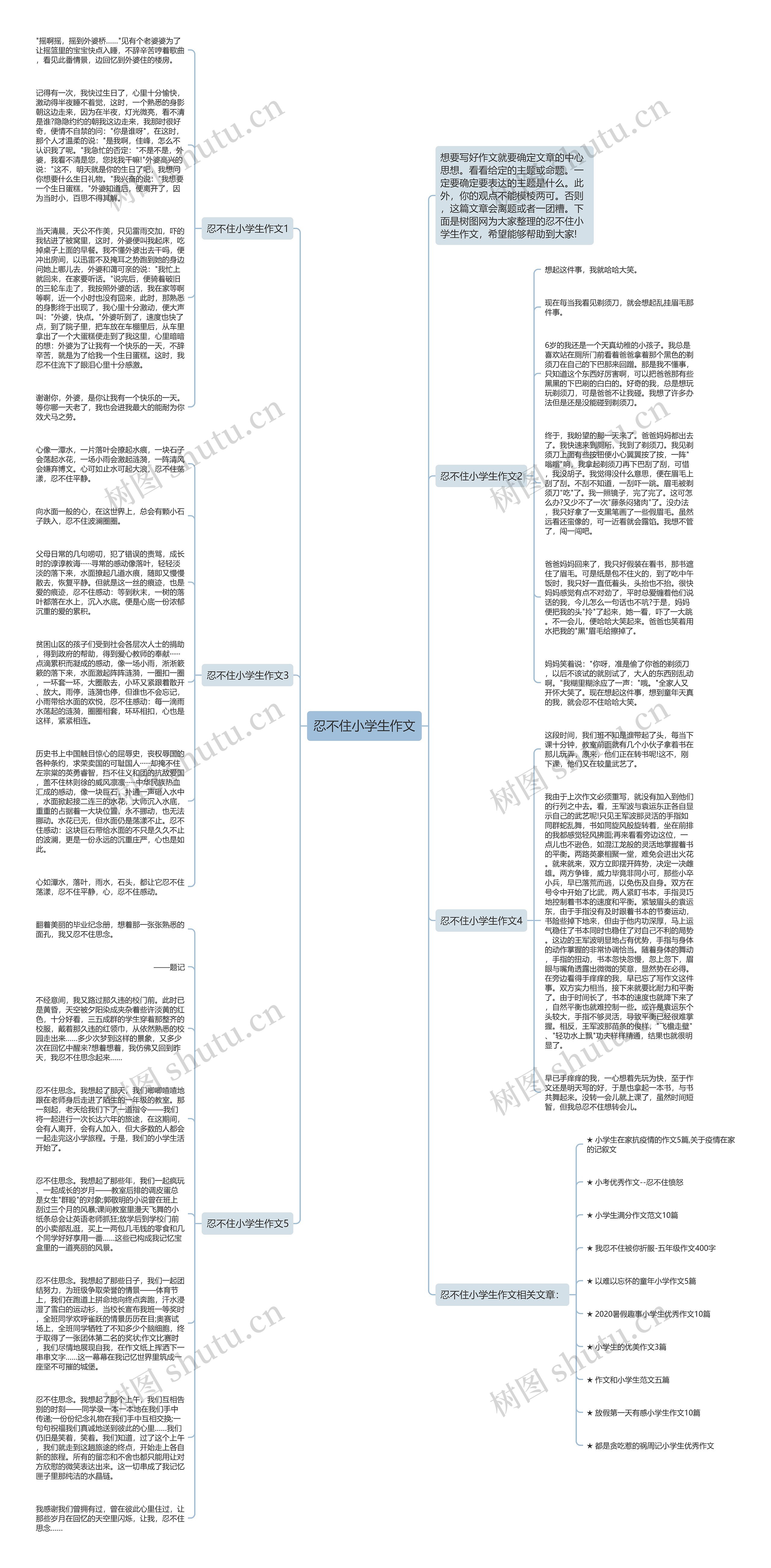 忍不住小学生作文思维导图