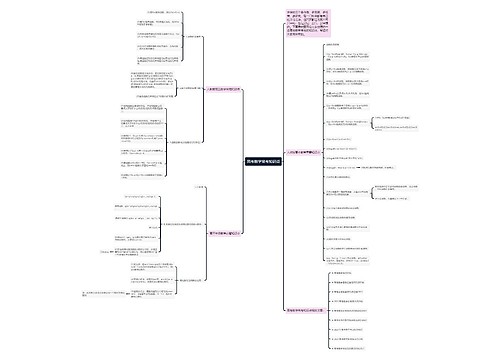 高考数学常考知识点 高考数学常考知识点