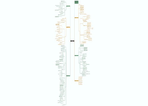 人教版二年级数学上册第一单元教案模板