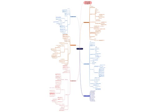 小学数学2年级对称教案例文 小学数学2年级对称教案例文