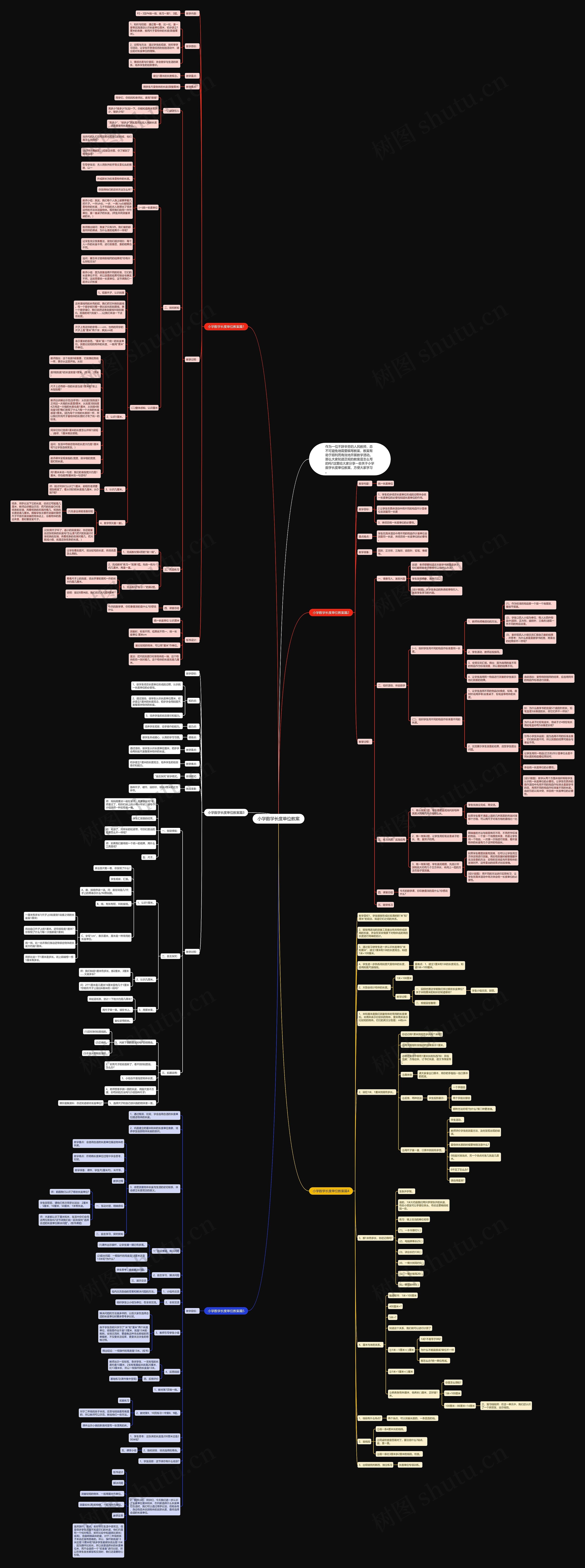 小学数学长度单位教案思维导图