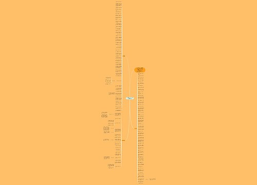 2023教育综合考研必考知识点整理归纳