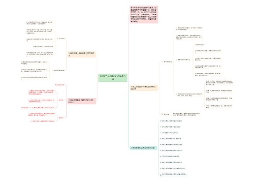 2022二年级数学知识点总结思维导图