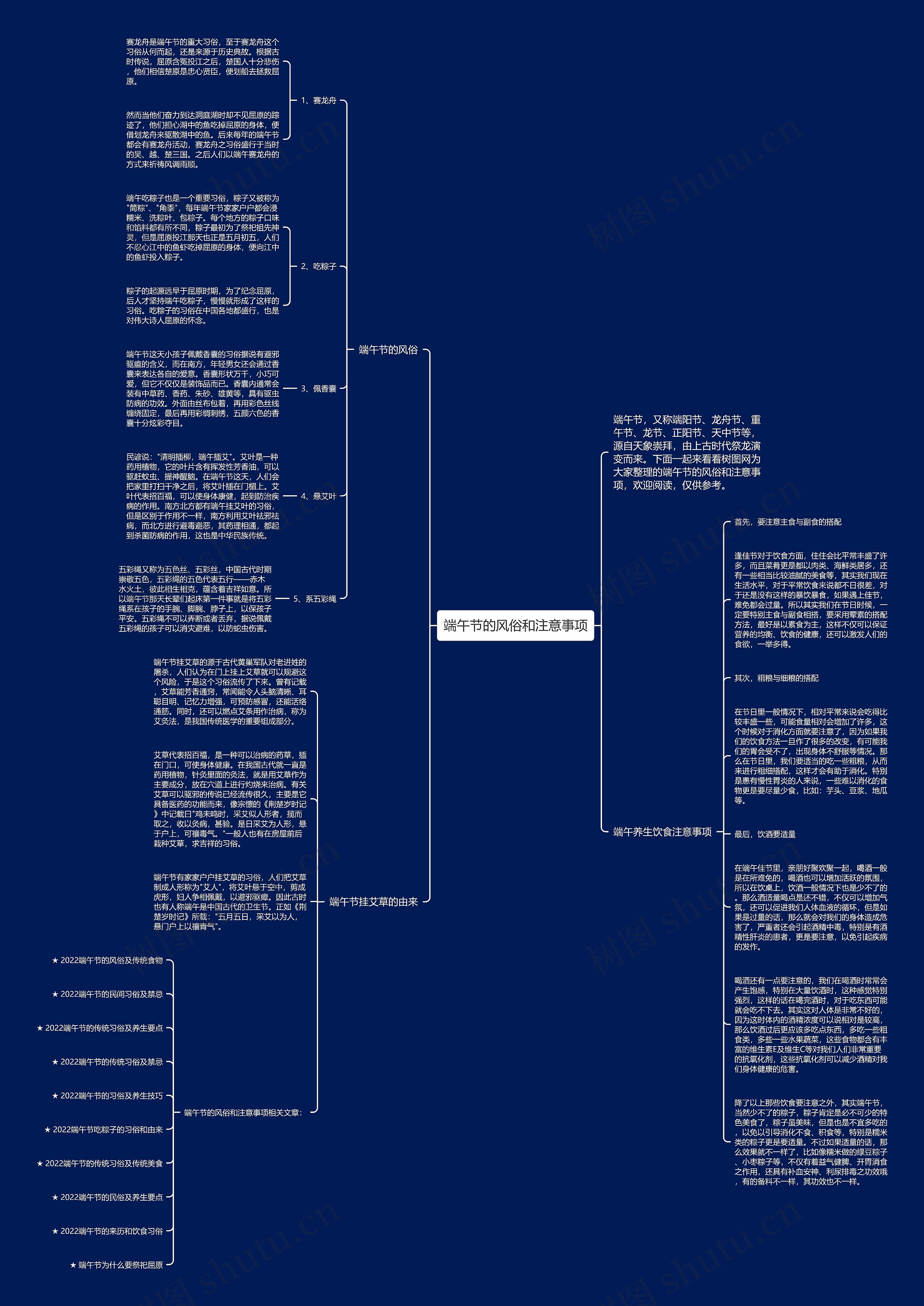 端午节的风俗和注意事项思维导图