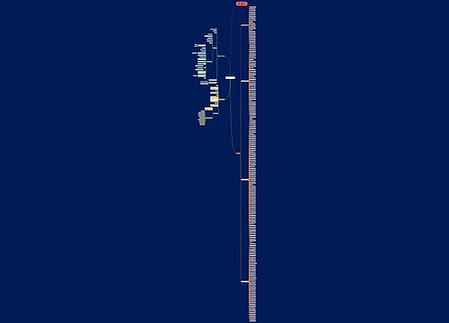 初中历史必背重要知识点总结