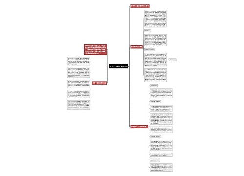 关于中考语文复习方法 关于中考语文复习方法