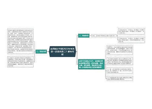 应用统计专硕2023年考英语一还是英语二？都有可能