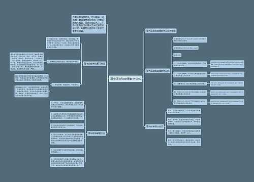 高中正余弦定理数学公式