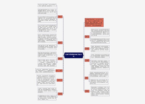 元宵节民间的传统习俗文化 元宵节民间的传统习俗文化