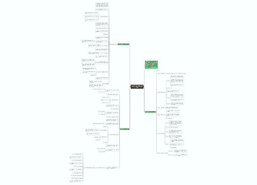 七年级下册数学第五章知识点 七年级下册数学第五章知识点