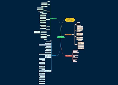 北师大七年级上册数学知识点