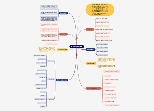鼻炎知识大全最新 鼻炎知识大全最新