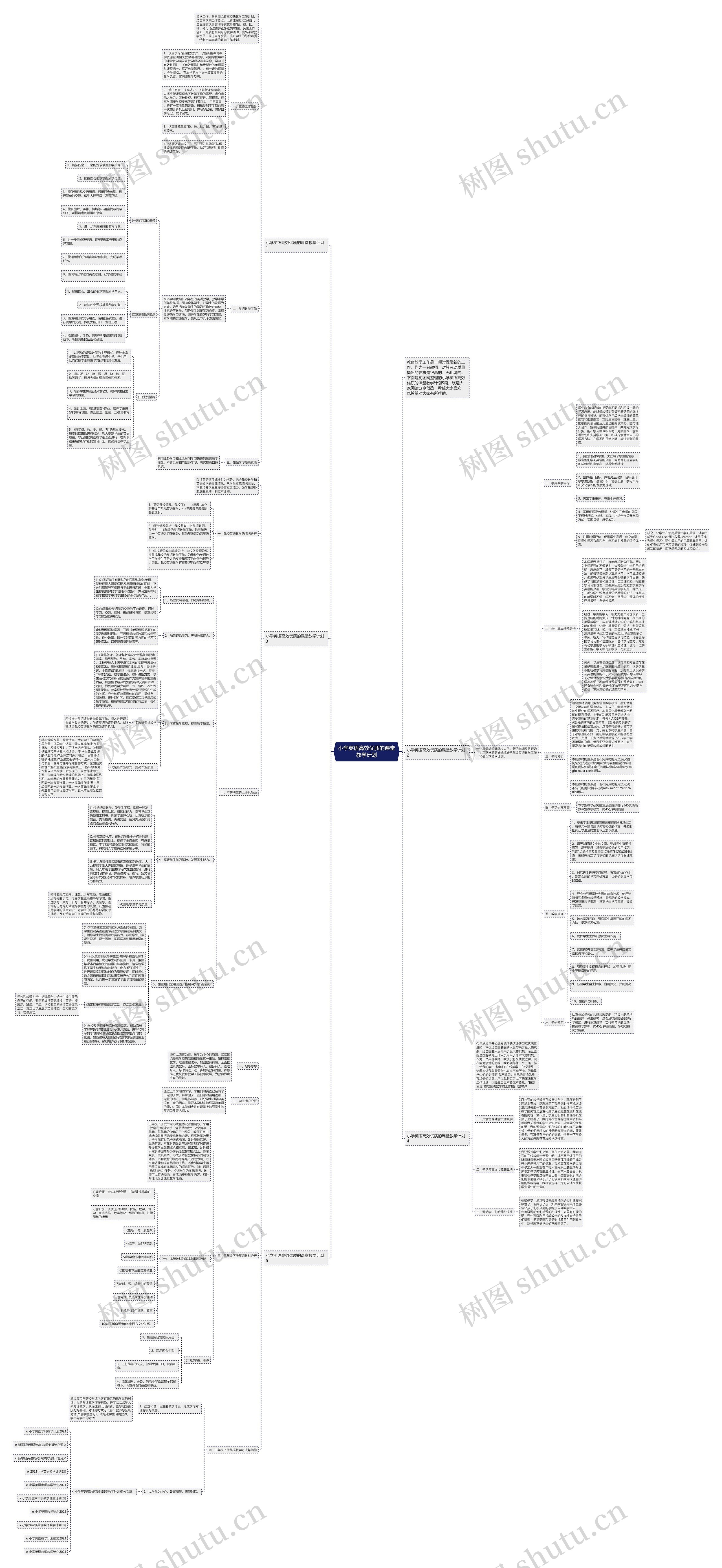 小学英语高效优质的课堂教学计划 小学英语高效优质的课堂教学计划