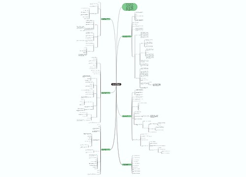 北师大二年级数学下册方向与位置复习教案最新 北师大二年级数学下册方向与位置复习教案最新