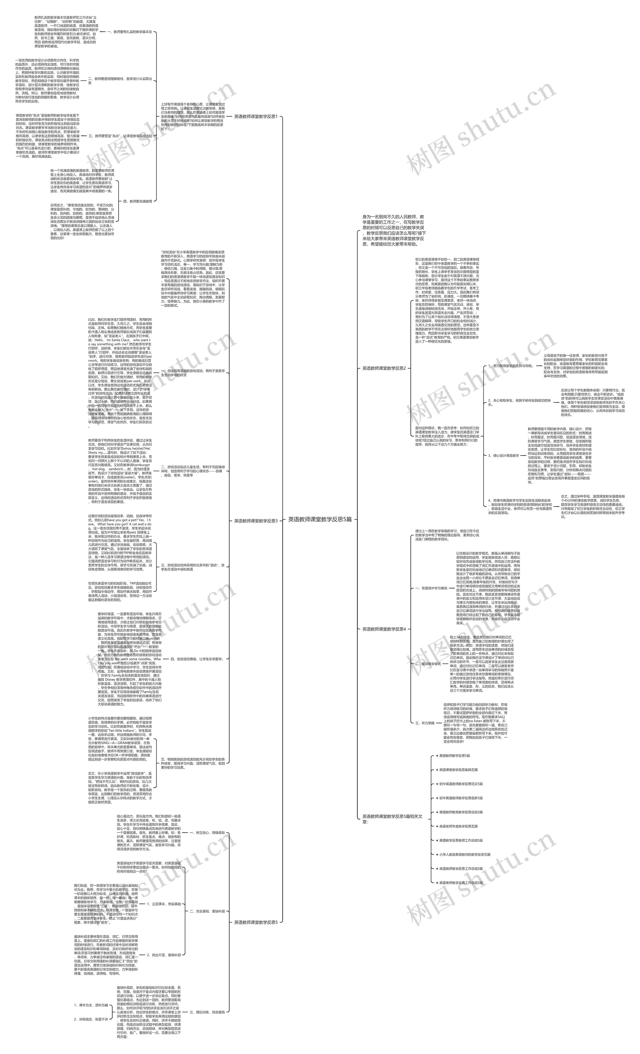 英语教师课堂教学反思5篇