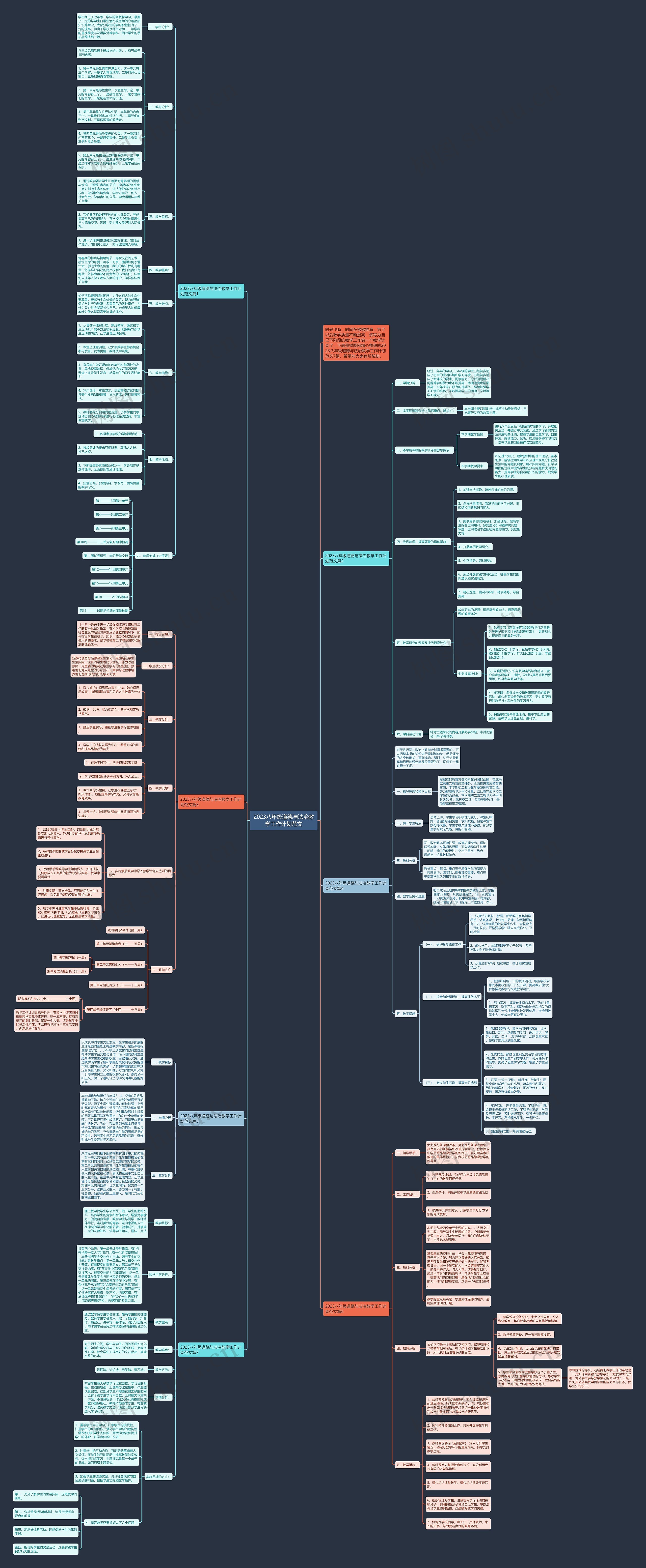 2023八年级道德与法治教学工作计划范文思维导图