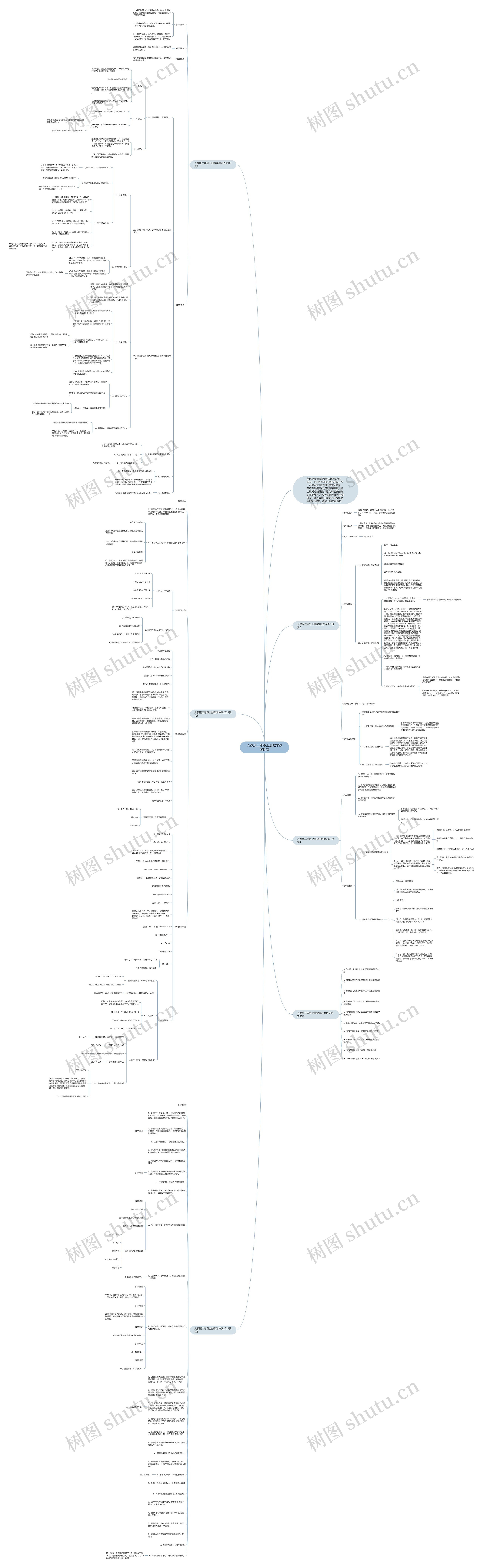 人教版二年级上册数学教案例文思维导图