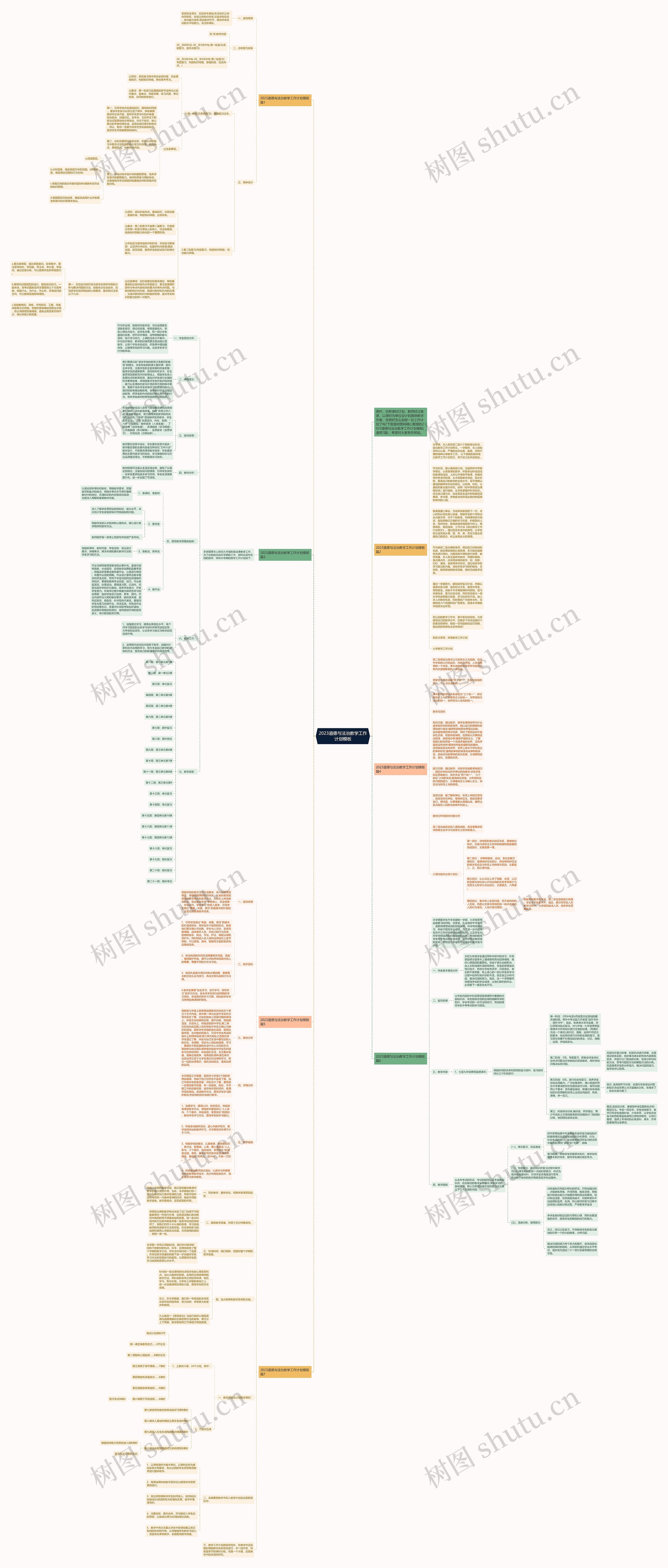 2023道德与法治教学工作计划思维导图
