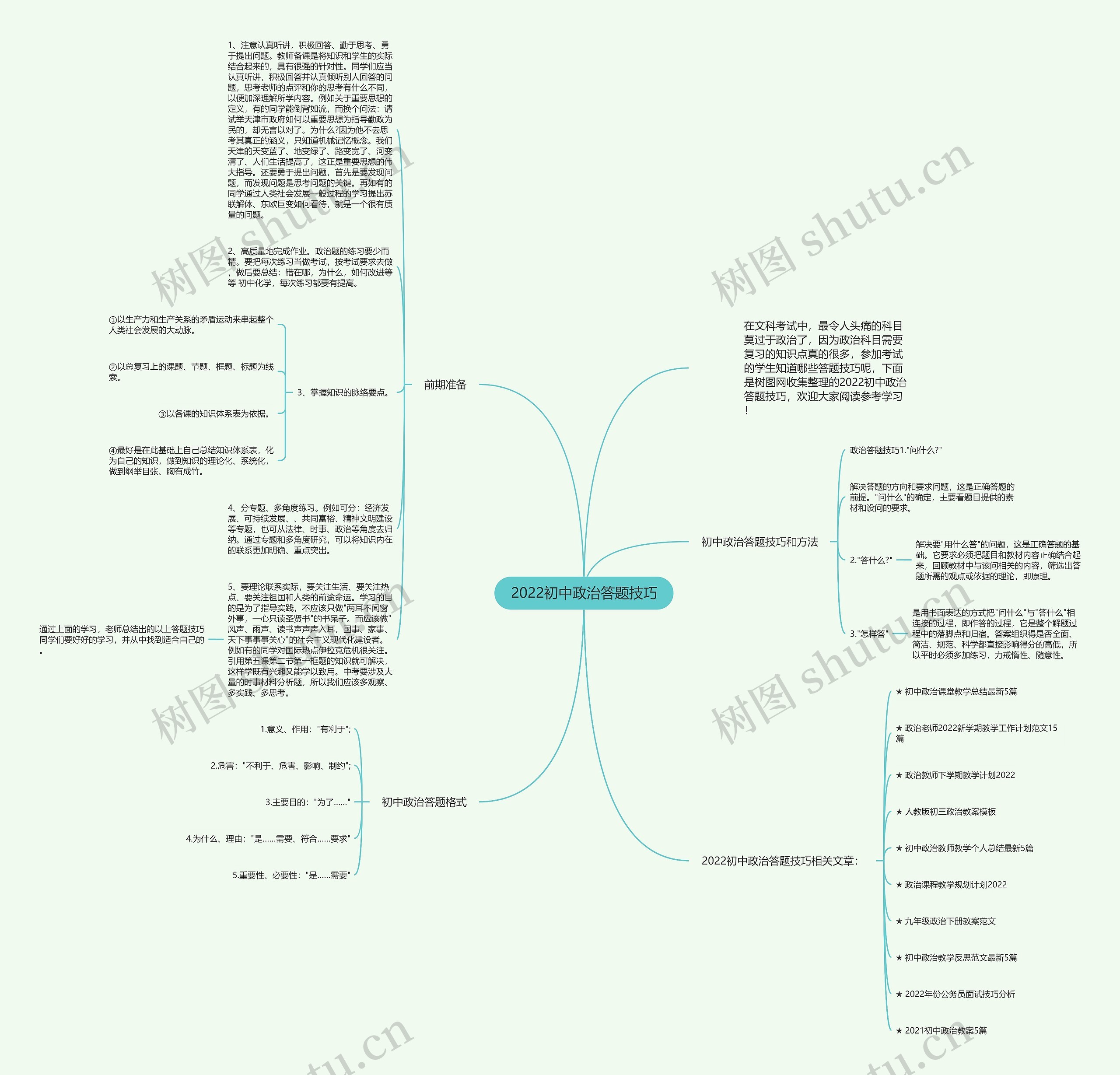 2022初中政治答题技巧