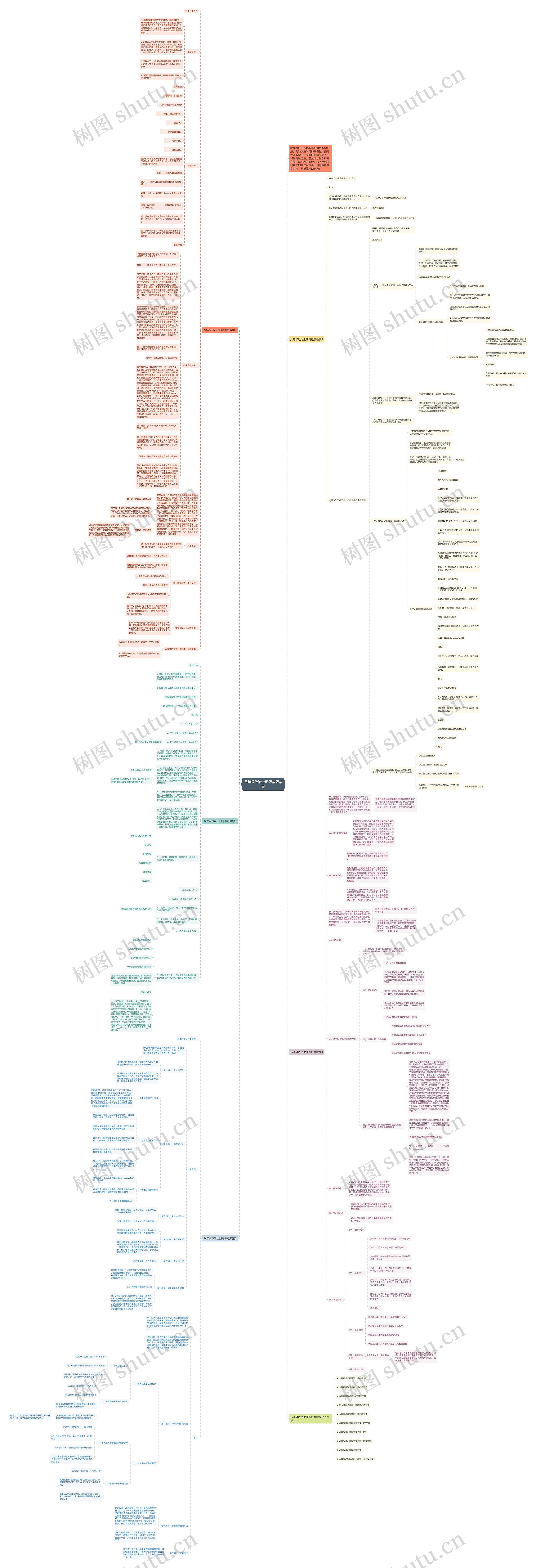 八年级政治上册粤教版教案思维导图