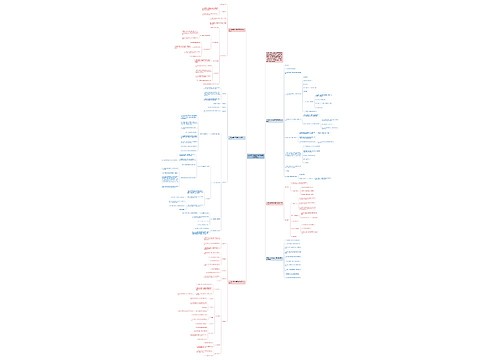 二年级上册数学第三单元教案范文思维导图