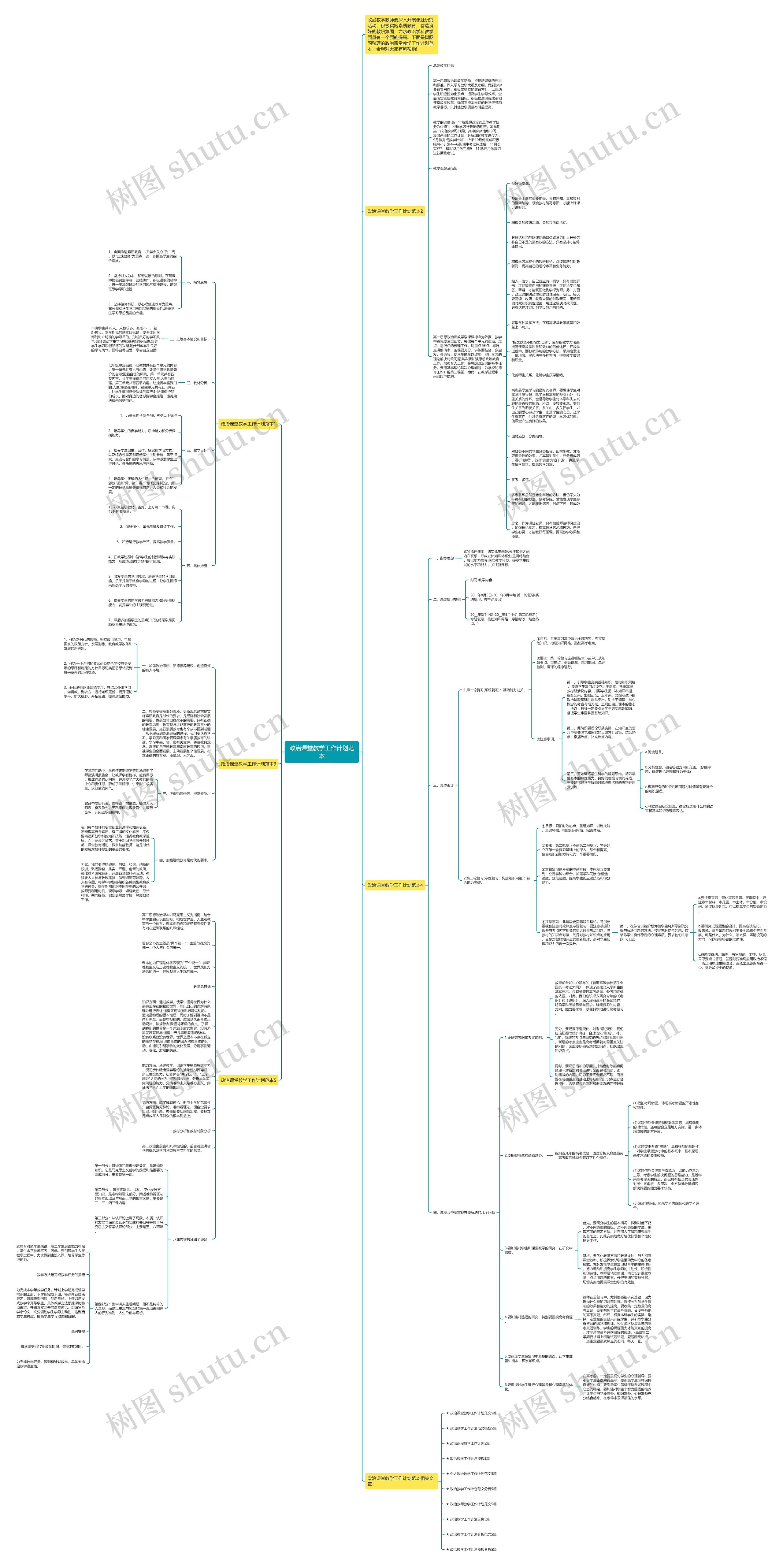 政治课堂教学工作计划范本思维导图