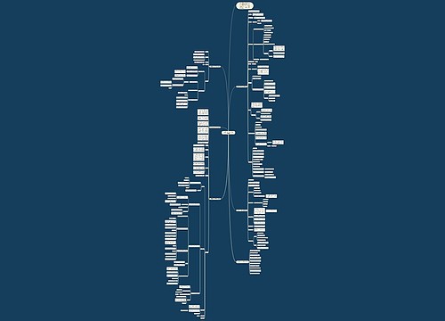 小学四年级人教版下册数学教案 小学四年级人教版下册数学教案