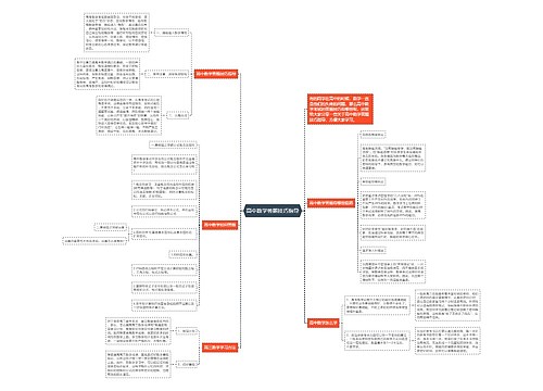 高中数学答题技巧指导 高中数学答题技巧指导