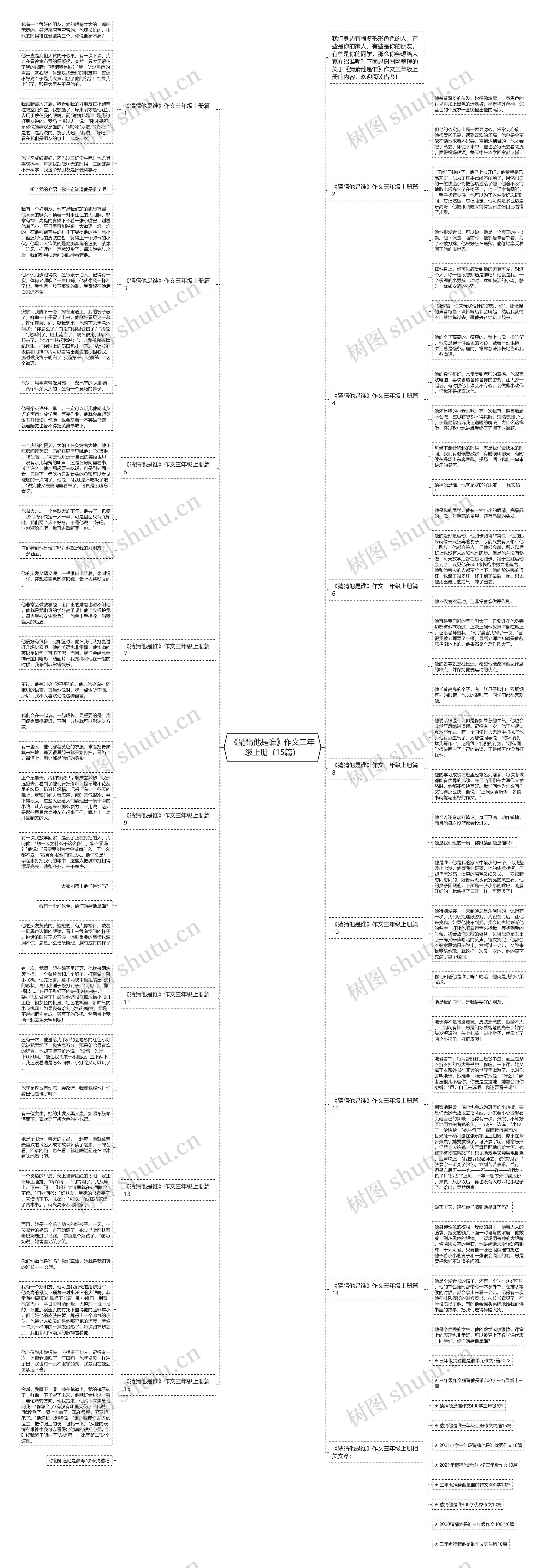 《猜猜他是谁》作文三年级上册(15篇) 《猜猜他是谁》作文三年级上册(15篇)