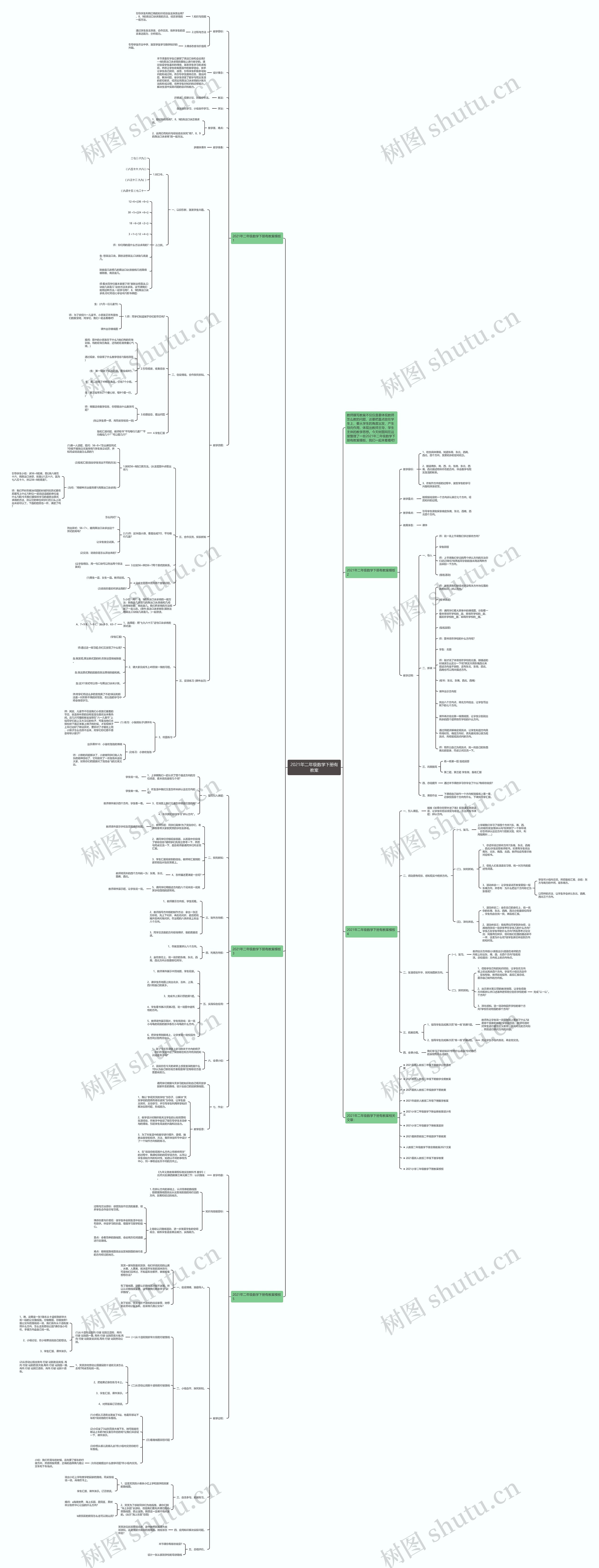 2021年二年级数学下册有教案 2021年二年级数学下册有教案