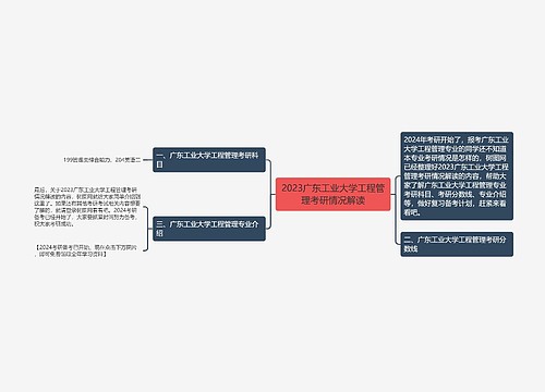 2023广东工业大学工程管理考研情况解读