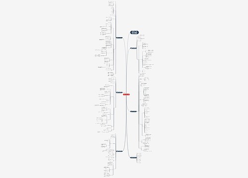 一年级数学绿色家园图画展教案例文 一年级数学绿色家园图画展教案例文
