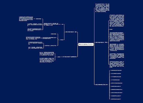 高考文科数学知识点2021思维导图