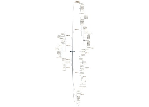 北师大版数学一年级上册一起来分类教案模板 北师大版数学一年级上册一起来分类教案模板
