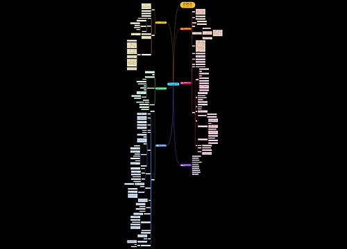 西南师大一年级数学教案认识图形 西南师大一年级数学教案认识图形