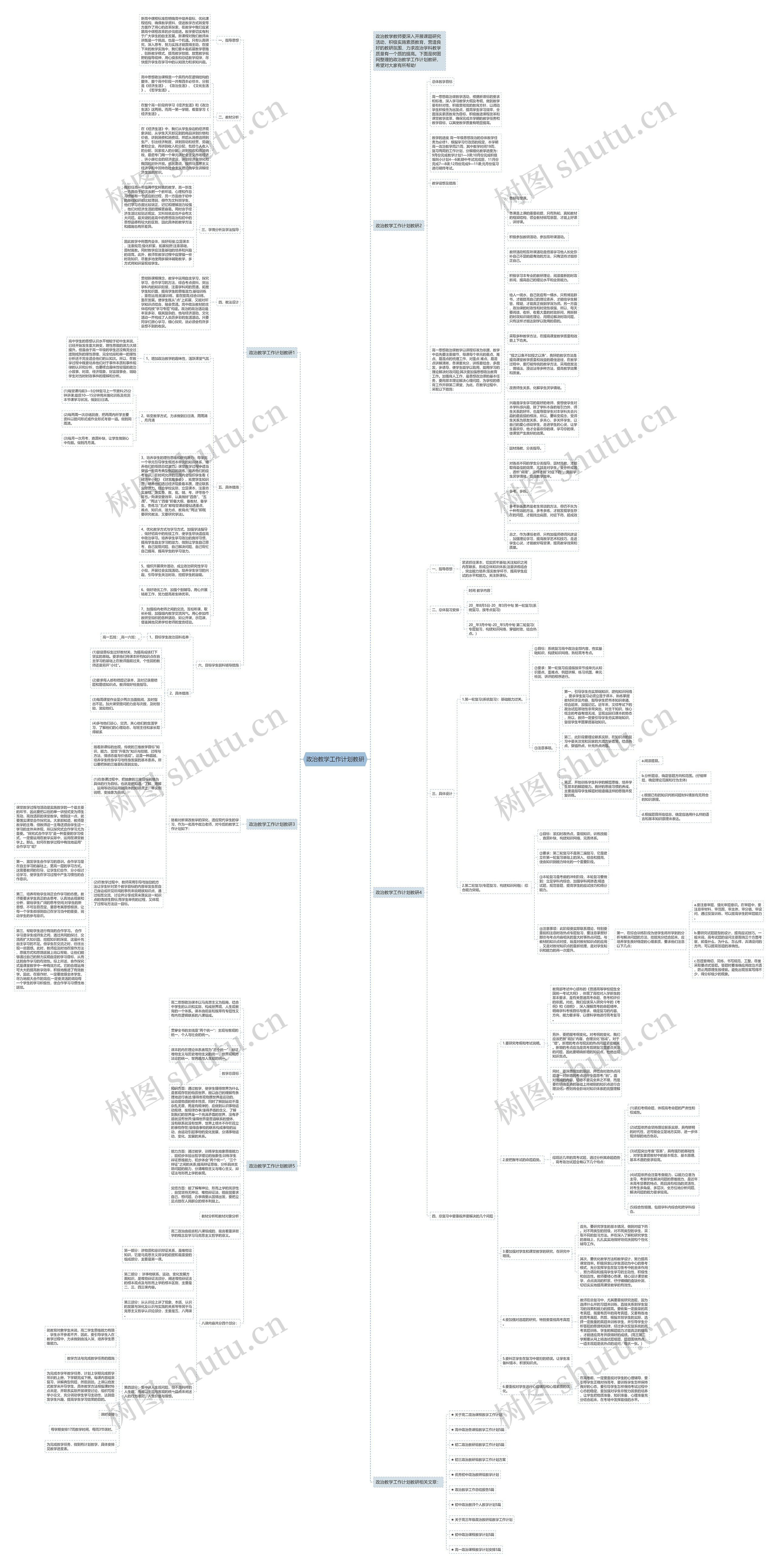 政治教学工作计划教研思维导图