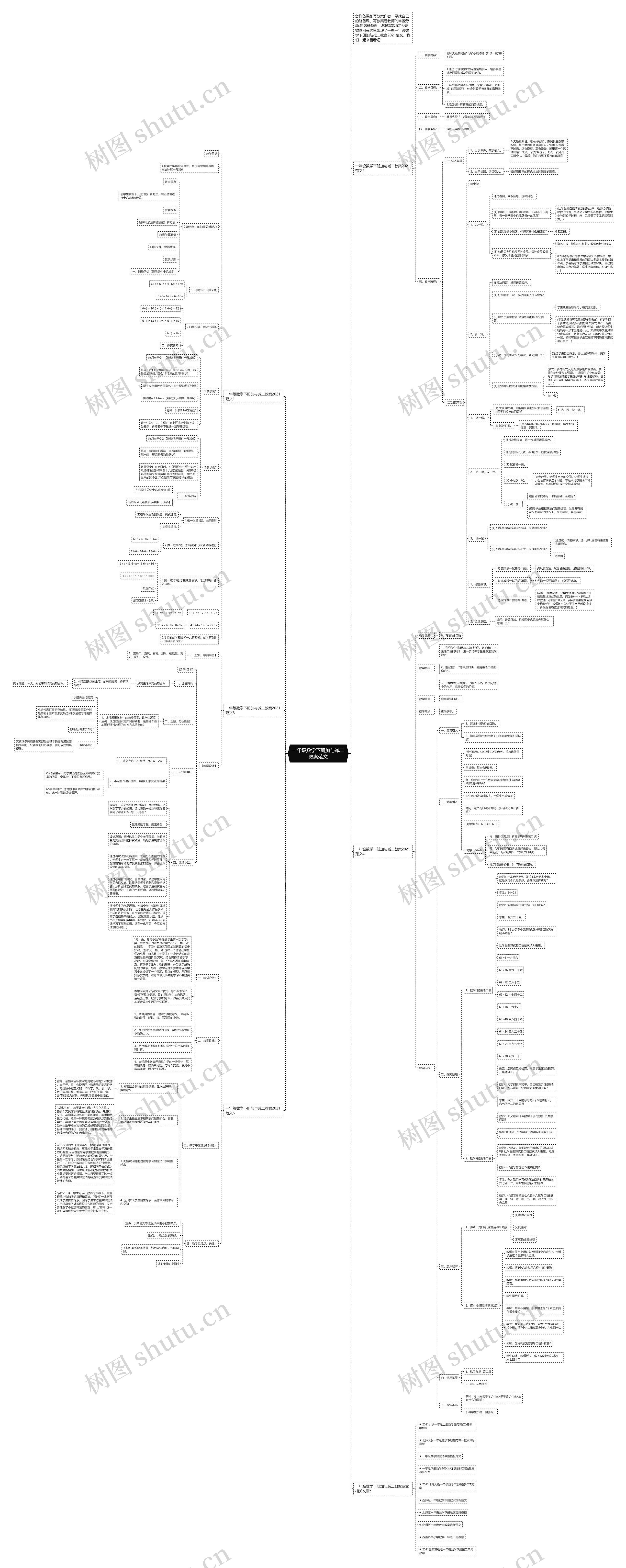 一年级数学下册加与减二教案范文思维导图