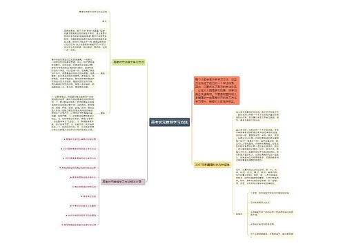 高考状元推荐学习方法