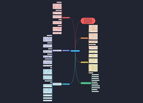 寒假计划作文600字左右